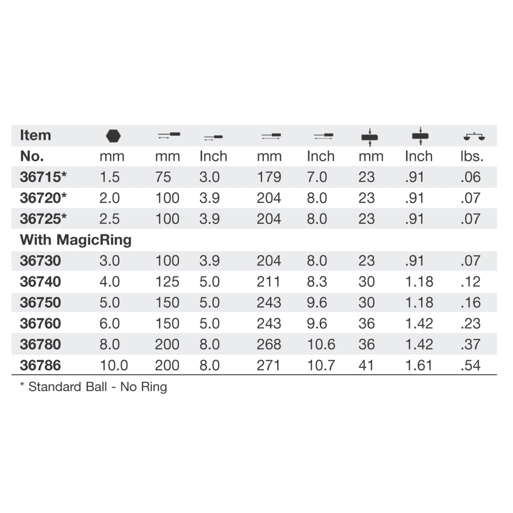 SoftFinish Ball End Screwdriver 2.5mm