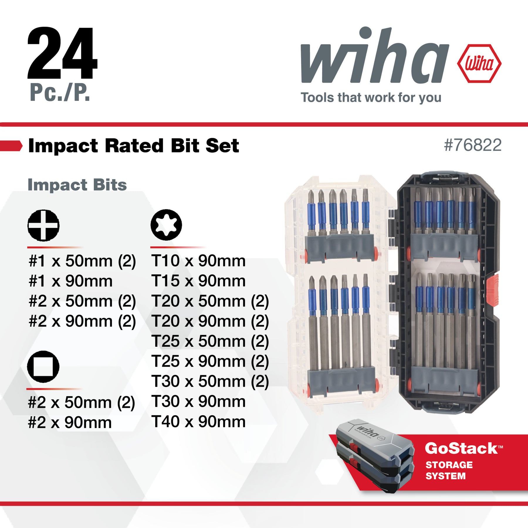 24 Piece GoStack TerminatorBlue Impact Bit Set