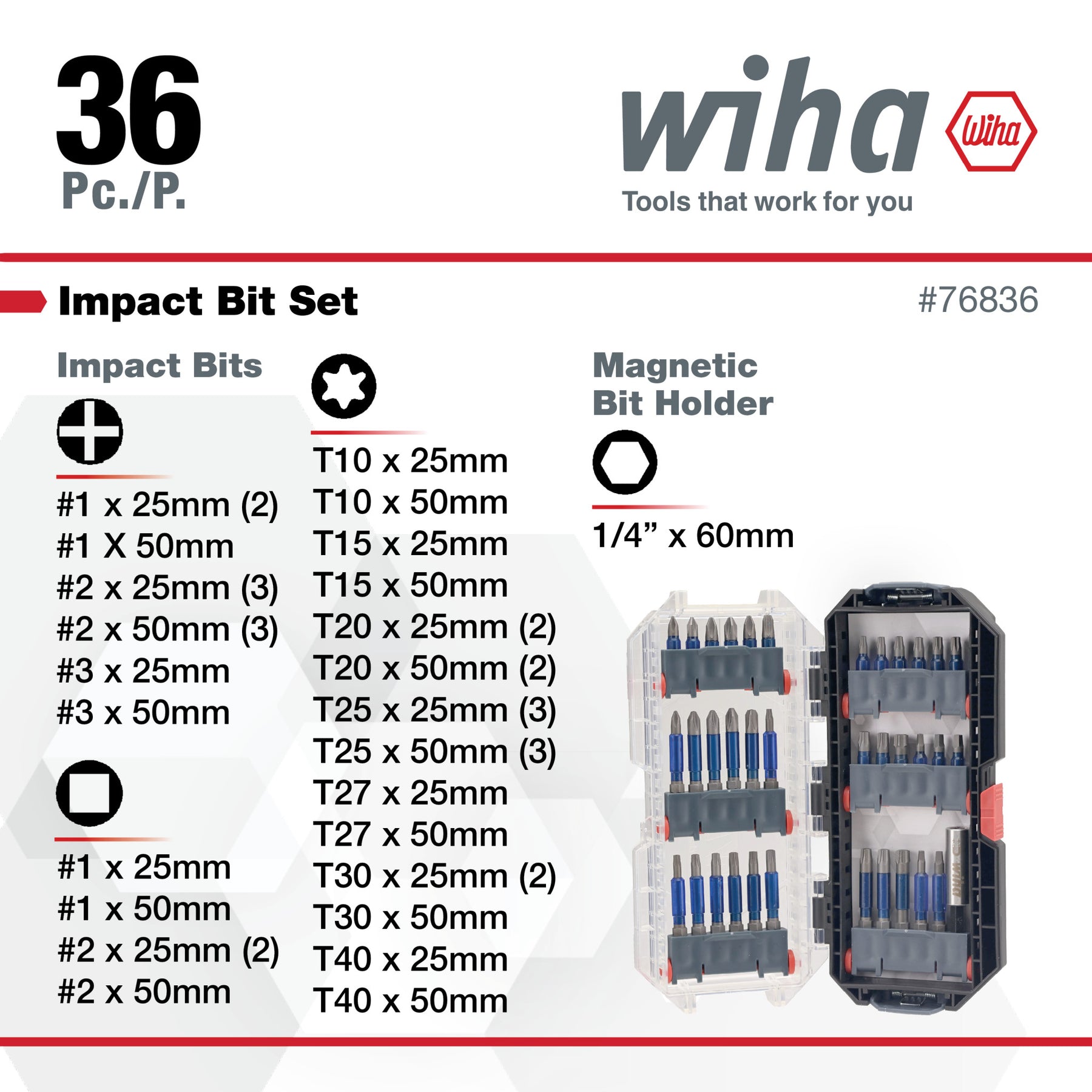 36 Piece GoStack TerminatorBlue Impact Bit Set