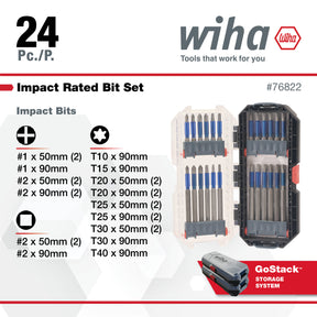 24 Piece GoStack TerminatorBlue Impact Bit Set