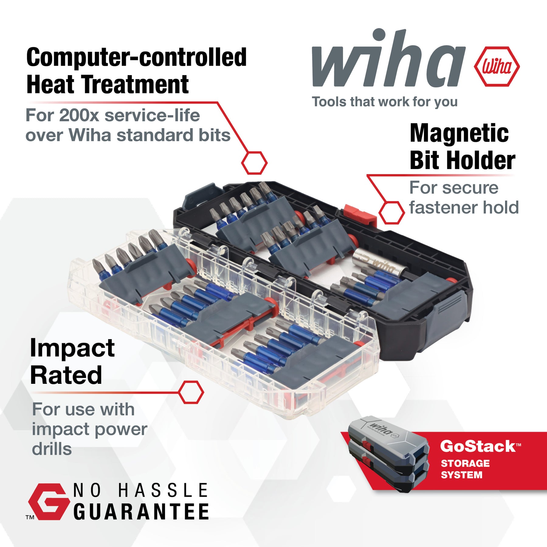 36 Piece GoStack TerminatorBlue Impact Bit Set