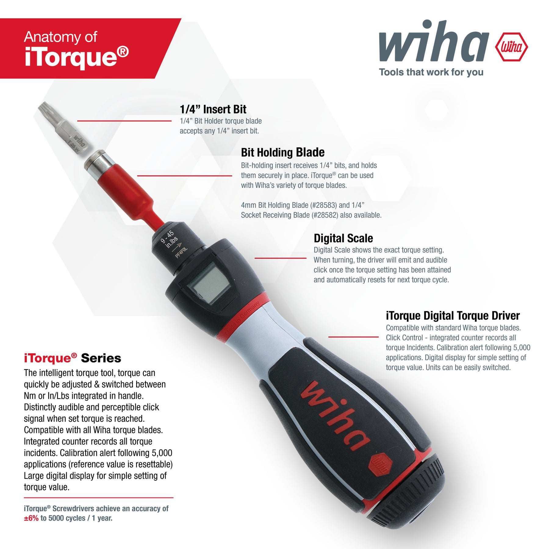 iTorque 9-45 In/lbs with 1/4" Blade Adapter