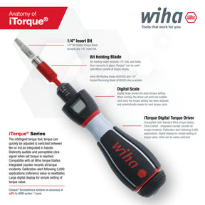 iTorque 9-45 In/lbs with 1/4" Blade Adapter