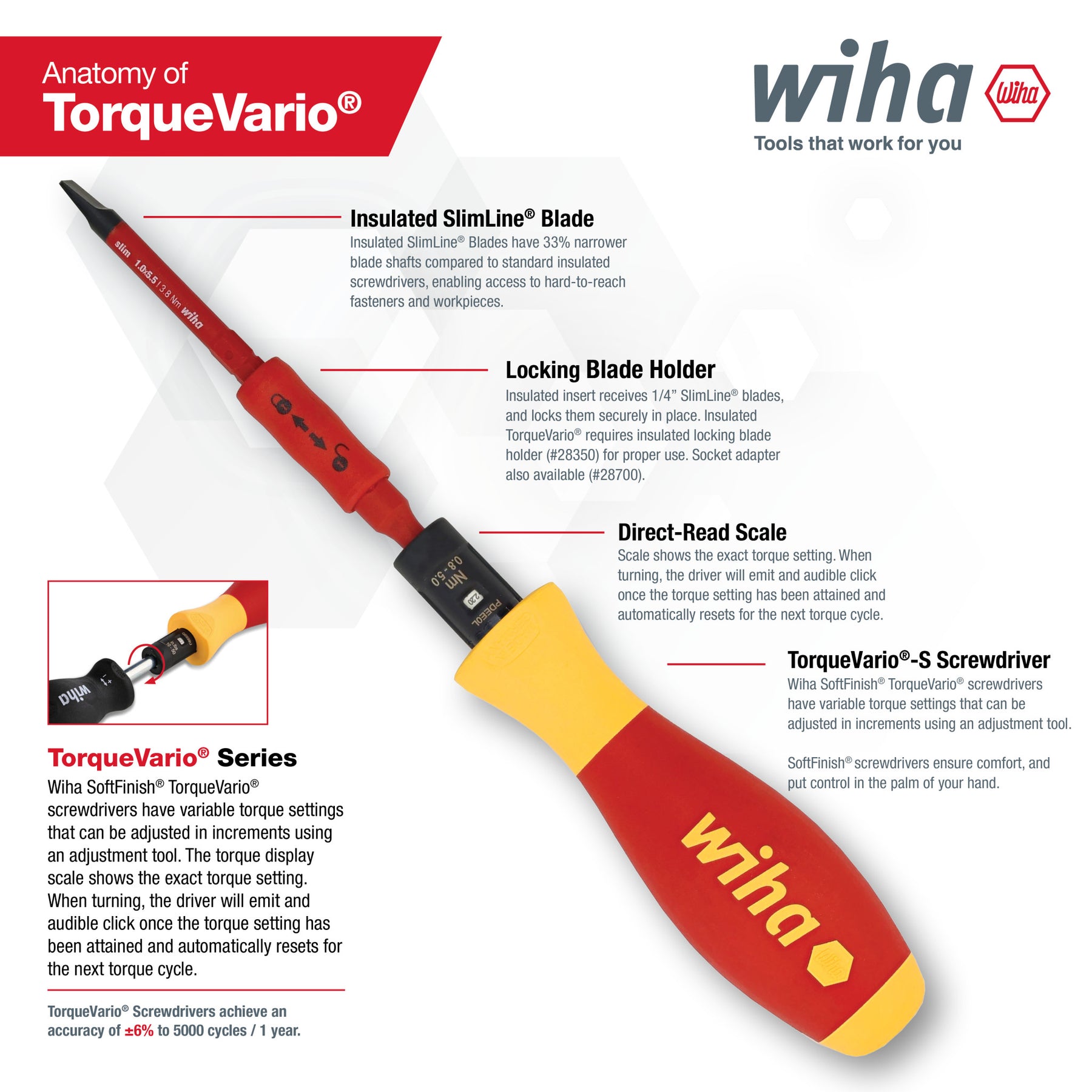 11 Piece Insulated TorqueVario-S (10-50 In/lbs) and SlimLine Blade Set